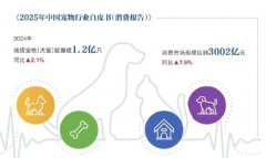 <strong>派特鲜生关店近 半宠物鲜食的风口迷局</strong>