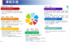 <b>致敬2025启程2026 绵阳经开区三江尝试学校年度答</b>